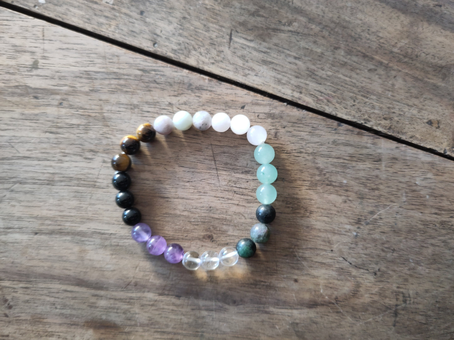 Bracelet - Protecteur chakra