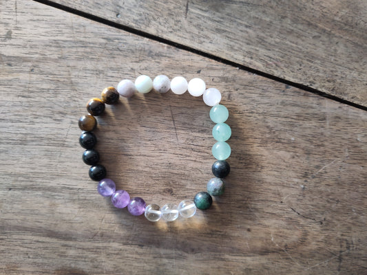 Bracelet - Protecteur chakra